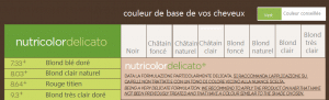Biokap Nutricolor Delicato + correspondances couleurs