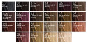 22 nuances de notre gamme de coloration naturelle pour cheveux délicats